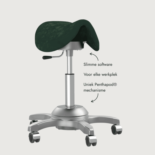 Product specificaties op een rijtje